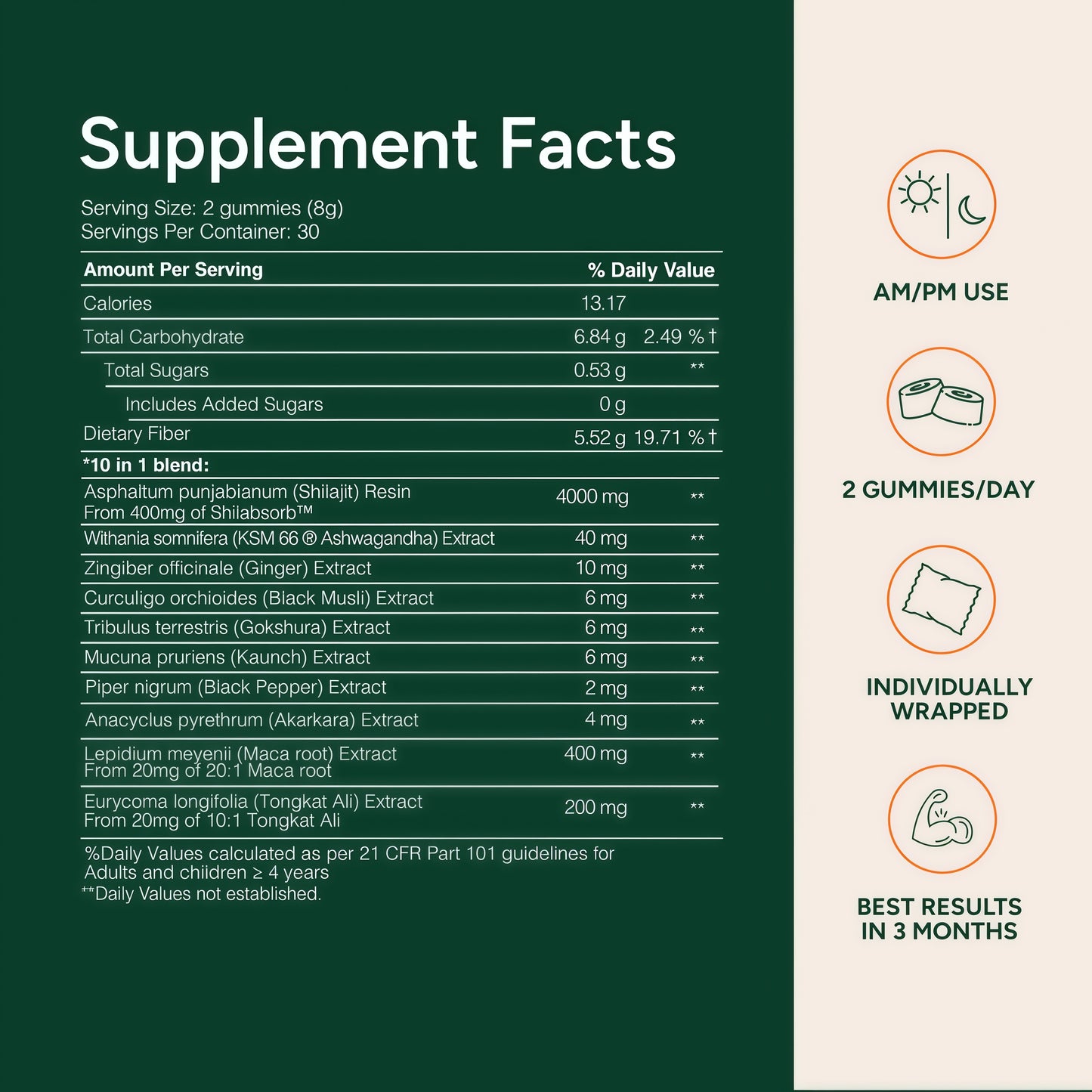 ROOT LABS 10-in-1 Alpha Shilajit Gummies | 4000 mg Pure Himalayan Shilajit with Tongkat Ali & Maca Root | Shilajit for Men & Women | ShilAbsorb Bioavailability Tech | Sugar-Free, Vegan | 60 Gummies